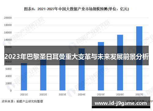 2023年巴黎圣日耳曼重大变革与未来发展前景分析