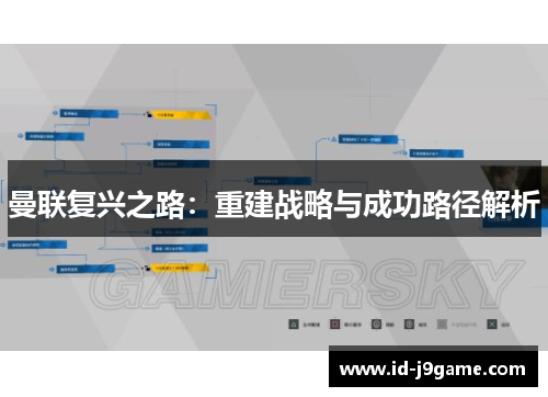 曼联复兴之路：重建战略与成功路径解析