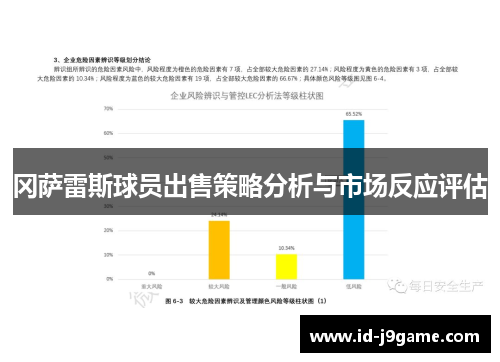 冈萨雷斯球员出售策略分析与市场反应评估