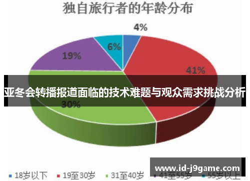亚冬会转播报道面临的技术难题与观众需求挑战分析