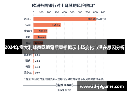 2024年意大利球员贬值背后真相揭示市场变化与潜在原因分析