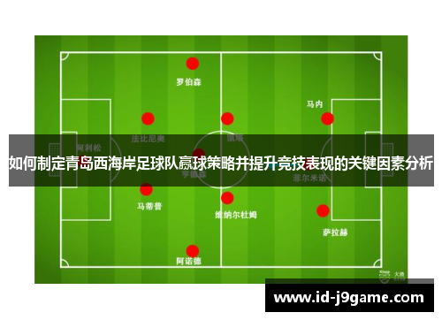 如何制定青岛西海岸足球队赢球策略并提升竞技表现的关键因素分析