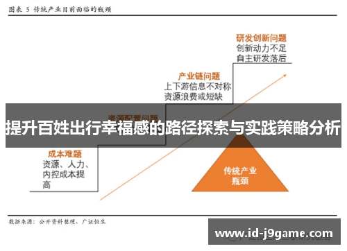 提升百姓出行幸福感的路径探索与实践策略分析