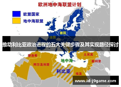 推动利比亚政治进程的五大关键步骤及其实现路径探讨
