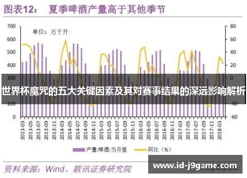 世界杯魔咒的五大关键因素及其对赛事结果的深远影响解析