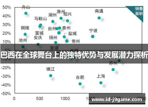 巴西在全球舞台上的独特优势与发展潜力探析
