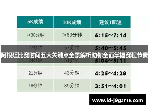 阿根廷比赛时间五大关键点全景解析助你全面掌握赛程节奏