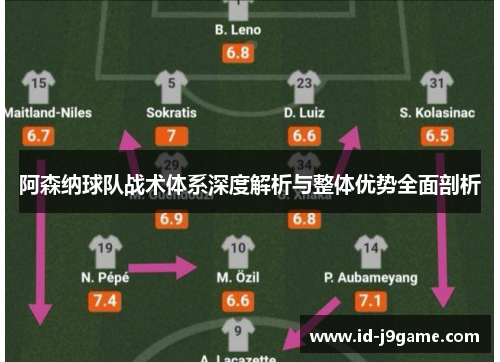 阿森纳球队战术体系深度解析与整体优势全面剖析