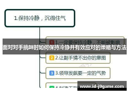 面对对手挑衅时如何保持冷静并有效应对的策略与方法