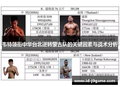 韦特领衔中华台北逆转蒙古队的关键因素与战术分析