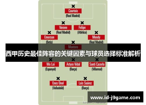 西甲历史最佳阵容的关键因素与球员选择标准解析