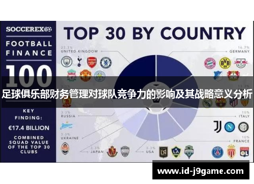 足球俱乐部财务管理对球队竞争力的影响及其战略意义分析 足球俱乐部财务管理对球队竞争力的影响及其战略意义分析