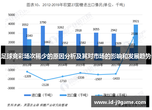 足球竞彩场次稀少的原因分析及其对市场的影响和发展趋势