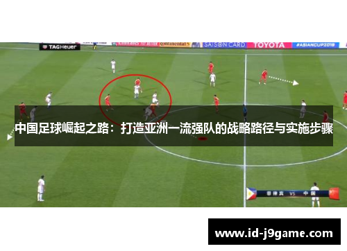 中国足球崛起之路：打造亚洲一流强队的战略路径与实施步骤