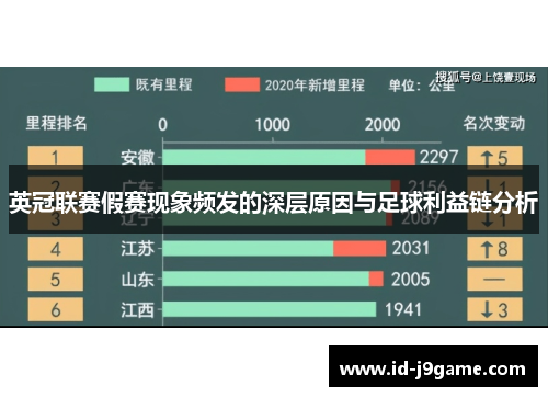 英冠联赛假赛现象频发的深层原因与足球利益链分析