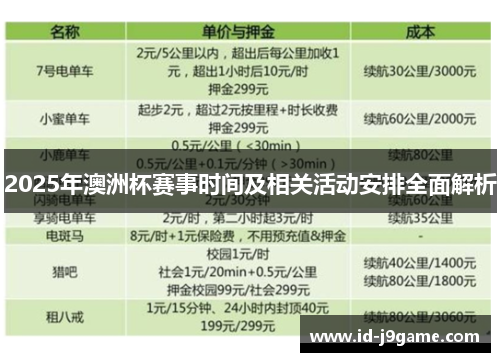 2025年澳洲杯赛事时间及相关活动安排全面解析 2025年澳洲杯赛事时间及相关活动安排全面解析