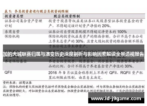 加的夫城联赛归属与演变历史深度剖析与影响因素解读全景透视报告 加的夫城联赛归属与演变历史深度剖析与影响因素解读全景透视报告