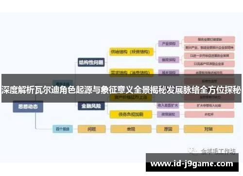深度解析瓦尔迪角色起源与象征意义全景揭秘发展脉络全方位探秘 深度解析瓦尔迪角色起源与象征意义全景揭秘发展脉络全方位探秘