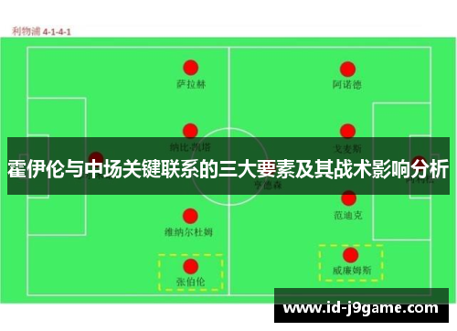 霍伊伦与中场关键联系的三大要素及其战术影响分析