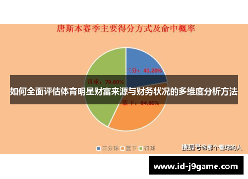 如何全面评估体育明星财富来源与财务状况的多维度分析方法