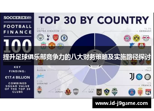 提升足球俱乐部竞争力的八大财务策略及实施路径探讨