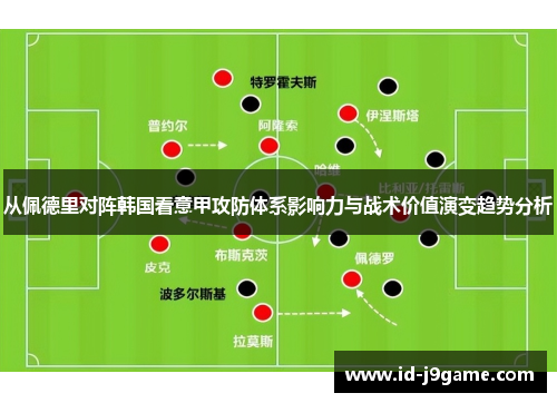 从佩德里对阵韩国看意甲攻防体系影响力与战术价值演变趋势分析