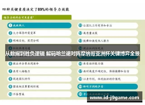 从数据到胜负逻辑 解码哈兰德对阵摩纳哥亚洲杯关键博弈全景
