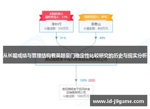 从长期成绩与管理结构看英超豪门稳定性比较研究的历史与现实分析