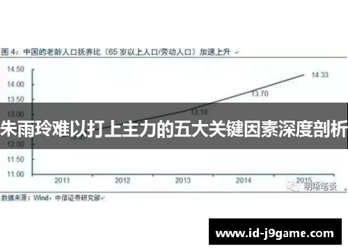 朱雨玲难以打上主力的五大关键因素深度剖析