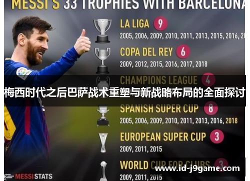 梅西时代之后巴萨战术重塑与新战略布局的全面探讨