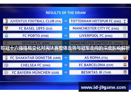 欧冠十六强格局变化对淘汰赛整体走势与冠军走向的深度影响解析 欧冠十六强格局变化对淘汰赛整体走势与冠军走向的深度影响解析