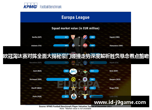 欧冠淘汰赛对阵全面大揭秘豪门碰撞走势深度解析胜负悬念看点前瞻