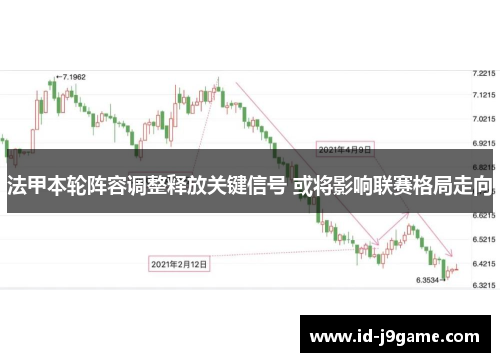法甲本轮阵容调整释放关键信号 或将影响联赛格局走向