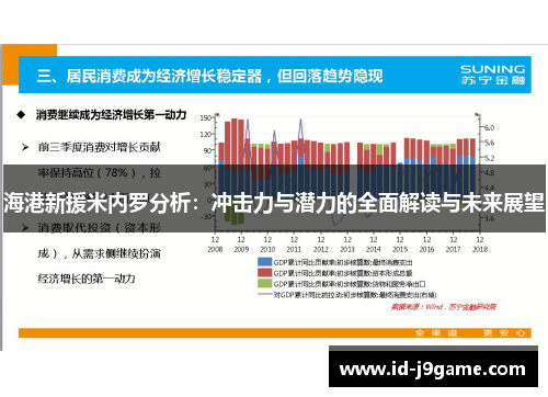 海港新援米内罗分析：冲击力与潜力的全面解读与未来展望