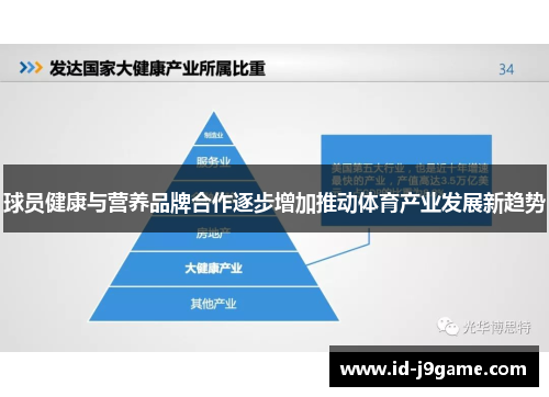 球员健康与营养品牌合作逐步增加推动体育产业发展新趋势